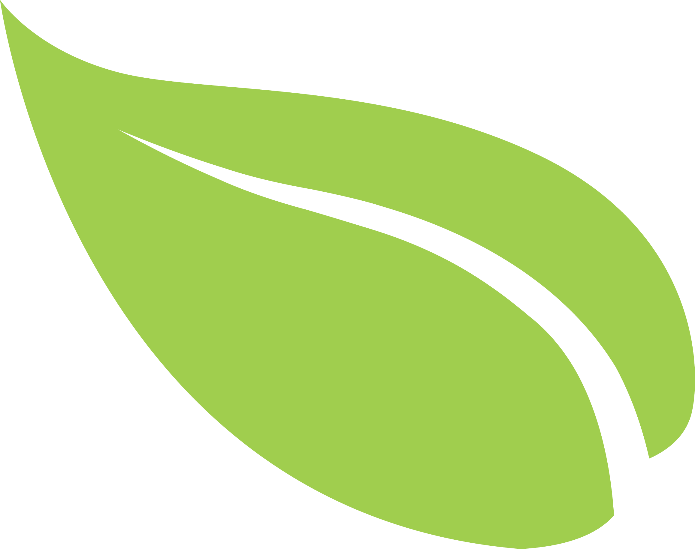 biodegradable